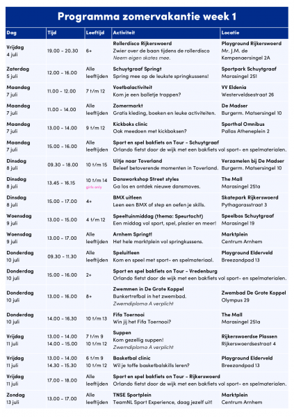 week_1_Zomervakantie