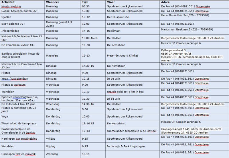 vaste agenda activiteiten 2026