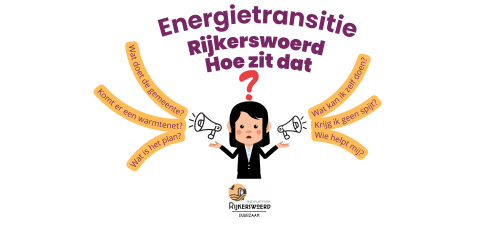 Wijkavond 'Energietransitie in Rijkerswoerd'